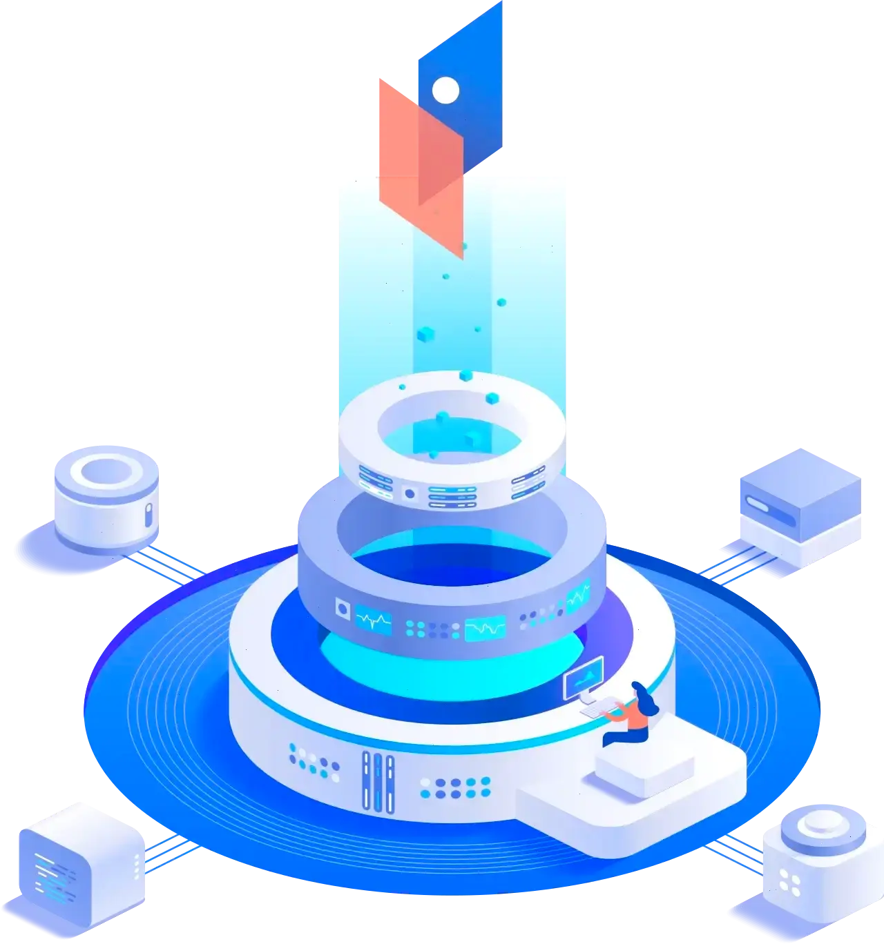Inditex Global Trust estrategia de trading